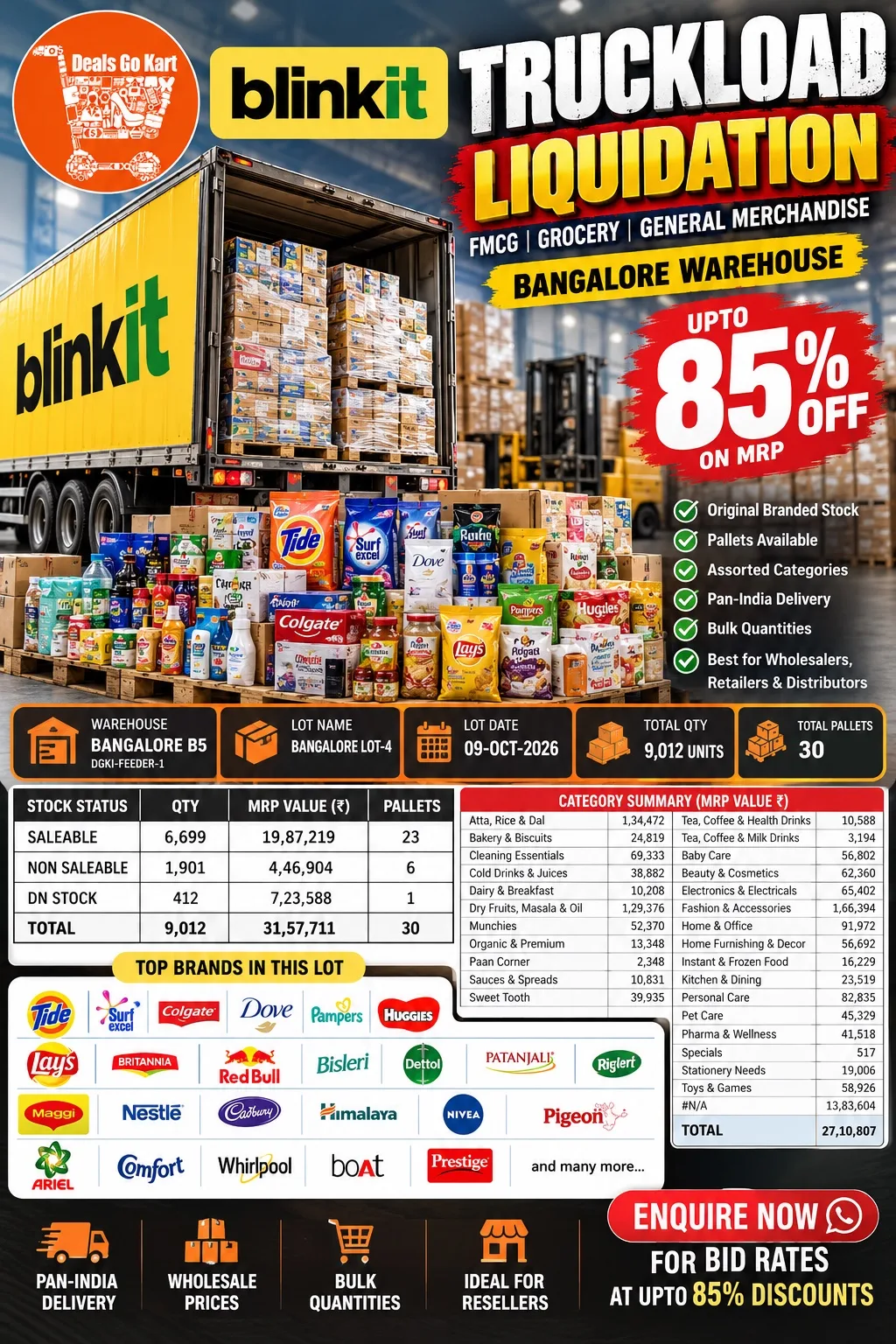 FMCG / GROCERY - BLINKIT BANGALORE LIQUIDATION LOT 4 ( 9/10/26)